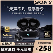 日本進(jìn)口適用SONY索尼真無(wú)線(xiàn)藍牙耳機夾耳式運動(dòng)降噪重低音強續航 曜夜黑【升級版】