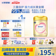 飛鶴臻愛倍護 嬰幼兒配方奶粉2段(6-12個月) 900g 乳鐵蛋白 育兒補貼