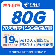 中國電信流量卡19元/月全國通用流量5G手機卡電話卡純上網(wǎng)非無限永久終身長期號碼