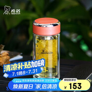 希諾（HEENOOR）雙層玻璃杯家用辦公水杯女高顏值過(guò)濾泡茶杯子X(jué)N-9350橙色 200mL
