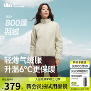 蕉下（beneunder）外套女氣絨立領(lǐng)輕量速熱保暖棉服休閑機洗CL001輕煙咖L