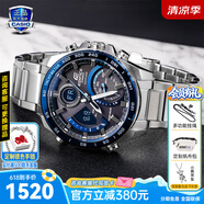 卡西歐（CASIO）手表男士EIDIFICE商務(wù)休閑太陽能智能藍牙日韓腕表送男友生日禮物 ECB-900YDB-1B太陽能+藍寶石鏡面