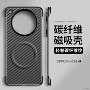 克雷盾（KELEIDUN）適用oppofindx8手機(jī)殼碳纖維紋x7ultra保護(hù)套findx6pro創(chuàng)意x8s+磁吸x7無(wú)邊框x8s簡(jiǎn)約凱夫拉紋 灰色[磁吸碳纖維紋素皮無(wú)邊框] OPPOFindX8