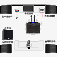 飛利浦（PHILIPS）【2萬單無差評】10英寸家庭ktv音響套裝專業(yè)大功率唱歌全套設備家庭影院點歌機卡拉ok功放音箱1677 5.1影K套裝-影院級享受