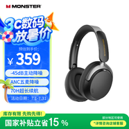 魔聲（MONSTER）Persona 3rd ANC主動(dòng)降噪頭戴式藍(lán)牙耳機(jī) 無(wú)線金標(biāo)音質(zhì)適用蘋(píng)果華為小米手機(jī)電腦白 云雅黑