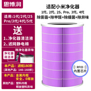 思博潤(rùn)適配小米米家空氣凈化器濾芯（韓國(guó)E+H濾材）過濾網(wǎng) 1代/2代/2S/3代/4代/Pro M6A芯片版（180折濾紙+金屬內(nèi)網(wǎng)+除霾除醛除菌