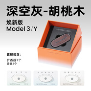 MIX THING煥新model3/y車載香薰汽車香水出風(fēng)口香薰車用香氛 深空灰胡桃木-3套香囊[煥新3/Y] 150ml 1瓶