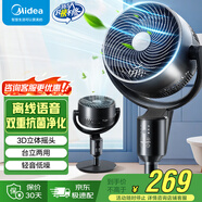 美的（Midea）電風(fēng)扇 空氣循環(huán)扇家用立式遙控落地扇渦輪換氣扇循環(huán)對(duì)流3D搖頭電扇輕音低噪大風(fēng)力節(jié)能空調(diào)伴侶 GAI24PA【離線語(yǔ)音 雙重抗菌】