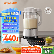 九陽輕音破壁機(jī)家用全自動(dòng)榨汁豆?jié){機(jī)多功能降噪彩屏纖薄1.75L五谷雜糧3-5人用P557國(guó)家補(bǔ)貼