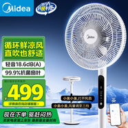 美的（Midea）【幸運(yùn)草安睡風(fēng)扇】直流變頻落地扇一級(jí)能效電風(fēng)扇家用輕音臥室小風(fēng)扇語(yǔ)音智控90°大仰角FSD35STL