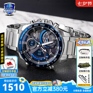 卡西歐（CASIO）手表男士EIDIFICE商務(wù)休閑太陽(yáng)能智能藍(lán)牙日韓腕表送男友生日禮物 ECB-900YDB-1B太陽(yáng)能+藍(lán)寶石鏡面
