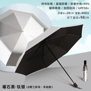 小米部依全自動(dòng)傘鈦銀傘太陽傘防曬遮陽傘晴雨兩用女防紫外廣告?zhèn)鉲ogo 黑色-鈦銀-手動(dòng)升級(jí)款 21寸*8骨