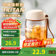 綠珠搖搖杯tritan水杯隨手杯沖調(diào)杯韓版360ml白