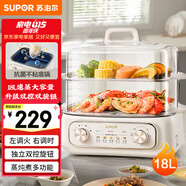 蘇泊爾（SUPOR） 電蒸鍋 燉蒸煮一體 電煮鍋 電火鍋 家用多功能蒸包子鍋 電熱鍋18L 多用途鍋ZN30FK969