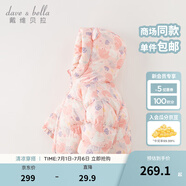 戴維貝拉（DAVE＆BELLA）兒童羽絨服女童上衣男童羽絨衣冬裝新款寶寶衣服保暖小童外套 小兔印花【現(xiàn)貨】DB4238127 80 cm（建議身高73-80cm）