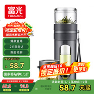 富光玻璃杯 高硼硅泡茶杯子 茶水分離杯 商務(wù)辦公便攜塑玻水杯男女士