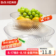 拜杰水果盤(pán)零食盤(pán)家用果盤(pán)客廳干果盤(pán)托盤(pán)糖果堅果盤(pán)透明白2只裝