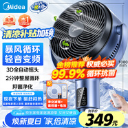 美的（Midea）【變頻輕音】空氣循環(huán)扇家用遙控電風扇四季凈化扇輕音落地扇99%抑菌桌面小風扇大風力風扇GDG24ZR