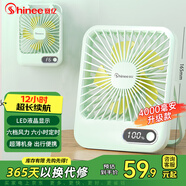 賽億風(fēng)寶定時(shí)USB小風(fēng)扇蓄電款電風(fēng)扇折疊輕薄扇小臺(tái)扇迷你便攜風(fēng)扇學(xué)生床頭辦公室輕音桌面扇4000mA