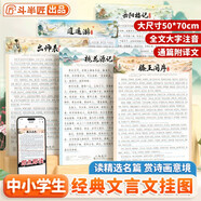斗半匠小學(xué)初中必背古詩(shī)詞文言文掛圖注音版同步教材滕王閣序出師表桃花源記逍遙游岳陽(yáng)樓記墻貼神器（共5張
