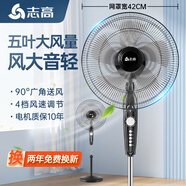 志高（CHIGO）電風(fēng)扇落地扇家用臺式夏天小宿舍遙控立式搖頭工業(yè)大風(fēng)力電扇 16英寸機械五葉四檔定時1.7米線