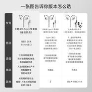 覓聲天鶴座HiFi游戲耳機耳麥有線(xiàn)入耳式三角洲行動(dòng)電競專(zhuān)用帶麥耳機聽(tīng)聲辨位發(fā)燒級可換線(xiàn) 天鶴座【版本選擇】70%人選擇3.5mm帶麥