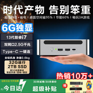 領(lǐng)道者電腦臺式機 迷你主機 mini游戲電競整機商用辦公小型帶6G獨立顯卡單主機 高速運行32G+2TB SSD固態(tài)硬盤(pán) i7級旗艦N95丨6G獨顯DDR5【暢玩3A】