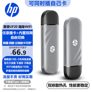 惠普（HP）可插自己卡隨身Wifi6支持5G/4G設(shè)備移動雙網(wǎng)全國通用高速無限流量全網(wǎng)通便攜防蹭網(wǎng)無線路由器車載