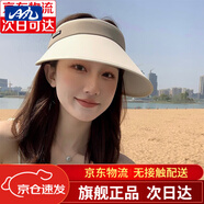 目丸防曬帽子女夏季大檐遮臉太陽(yáng)帽UV防紫外線空頂騎車(chē)可折疊遮陽(yáng)帽子 米色 拼色遮陽(yáng)帽