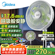 美的（Midea）【幸運草安睡1S】一級能效直流變頻聲控電風(fēng)扇家用遙控臥室靜音落地扇臺式桌面抗菌大風(fēng)力轉頁(yè)扇