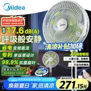 美的（Midea）【幸運(yùn)草安睡風(fēng)扇1S】一級(jí)能效直流變頻聲控電風(fēng)扇家用遙控臥室靜音落地扇臺(tái)式桌面抗菌大風(fēng)力電扇