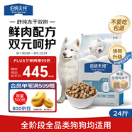 伯納天純舒純鴨肉梨凍干雙拼狗糧12kg/24斤
