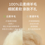 麥檬MM爆款寬松連帽質(zhì)感針織衫毛衣上衣25秋冬新款 -------【100%云柔綿羊毛】------- M