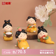 如果（Roogo）古風(fēng)國潮治愈系小擺件創(chuàng  )意裝飾品辦公桌面可愛(ài)仕女送女生生日禮物 唐仕女擺件4個(gè)一套送禮袋
