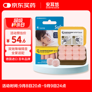 安耳悠 德國進(jìn)口 耳塞防噪音睡覺不傷耳朵睡眠套裝 不入耳蠟丸+soft2副