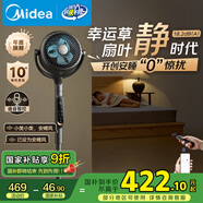 美的（Midea）【幸運草安睡Ultra】直流變頻3D搖頭空氣循環(huán)扇/臥室靜音家用電風扇/小型遙控落地扇/語音凈化風扇