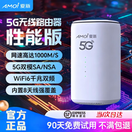 夏新5g隨身wifi6移動(dòng)無(wú)線(xiàn)免插卡路由器cpe全網(wǎng)通千兆雙頻便攜式車(chē)載上網(wǎng)卡高速流量 5G旗艦臻享版【雙頻wifi6網(wǎng)速狂飆】