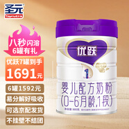 圣元（Synutra）【普通快遞】新品優(yōu)躍好分解優(yōu)博蓋諾安升級(jí)版嬰幼兒配方牛奶粉 1段 800g -圣元新品優(yōu)躍奶粉