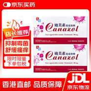 HK【香港直郵】Canazol迪美素Clotrimazole克霉i唑栓陰道塞婦科陰道炎抗真菌藥霉菌性 Canazol 迪美素 陰道塞劑【6粒x2盒】