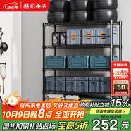 溢彩年華 置物架落地多層倉儲貨架層架家用陽(yáng)臺儲物架廚房收納架子2805BK