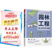 園林工程質(zhì)量管控圖解（400+實(shí)例圖片，精品工程參考標準）