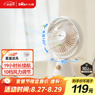 小熊（Bear）電風(fēng)扇小風(fēng)扇辦公室桌面風(fēng)扇小型迷你usb充電風(fēng)扇宿舍戶外露營(yíng)臺(tái)式搖頭電扇DFS-H08G5（柔光白）