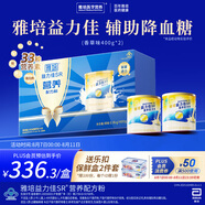 雅培益力佳SR營(yíng)養(yǎng)配方粉 輔助降血糖 均衡營(yíng)養(yǎng) 送禮 經(jīng)典禮盒 400g*2
