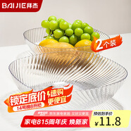 拜杰水果盤(pán)零食盤(pán)家用果盤(pán)客廳干果盤(pán)托盤(pán)糖果堅果盤(pán)透明白2只裝