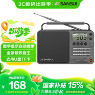 山水（SANSUI）M36全波段老人收音機(jī)老年人插卡音樂播放器便攜式隨身聽FM調(diào)頻廣播音響充電迷你藍(lán)牙音箱 灰色