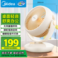 美的（Midea）【小型風(fēng)扇】輕音臺式桌面空氣循環(huán)扇家用柔風(fēng)電風(fēng)扇宿舍辦公迷你臺扇落地扇空調伴侶 GAF18AD