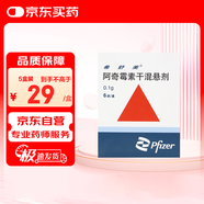 【原研藥】希舒美 阿奇霉素干混懸劑 0.1g*6袋/盒