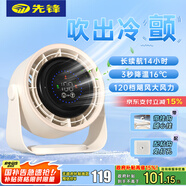 先鋒（SINGFUN）風(fēng)寶USB臺壁吊多功能空氣循環(huán)扇臺式桌面風(fēng)扇靜音廚房衛(wèi)生間制冷長續(xù)航小風(fēng)扇小型壁掛風(fēng)扇DZS-D16