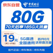 中國電信流量卡19元全國通用電話(huà)卡手機卡低月租高速5G星卡長(cháng)期純上網(wǎng)非無(wú)限永久無(wú)憂(yōu)