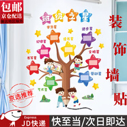 坤隨班級公約墻貼中小學(xué)文化建設(shè)教室布置裝飾文化墻貼墻勵志標(biāo)語貼紙 卡通班級之星【一套】